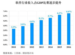 金山WPS沖刺IPO 雷軍實控，毛利率近90%，中國互聯網的奇跡